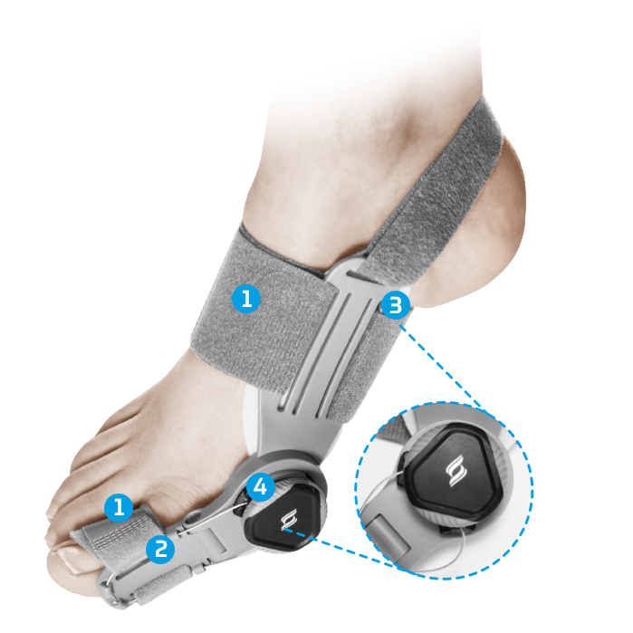 Corrector PRO Hallux Valgus Ημέρας & Νύχτας.